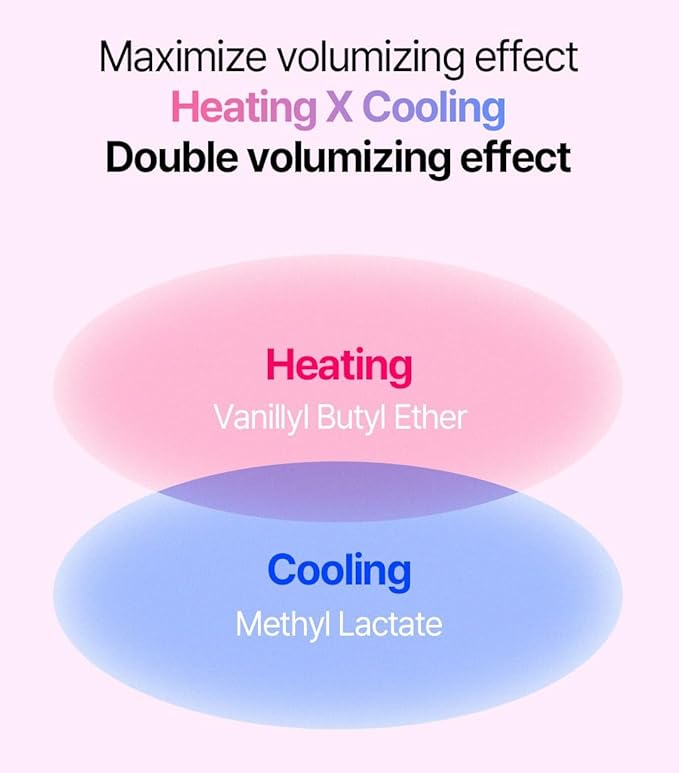 COSNORI Water-full Lip Plumper - Lip volumizing effect, Plump & moist texture, Hydrated lips, Vegan (Strong 02 Lovable Pink)