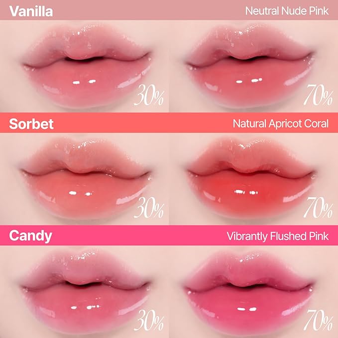 3D Voluming Gloss 70% (Rich) | Lychee 70% | High Shine, Non-Sticky Lip Gloss for Makeup | Long-Lasting, Moisturizing Gel Formula | 30%, 70% Pigment Options | 5.3g