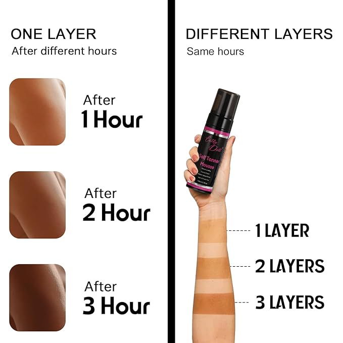 Cathy Doll Cruelty Free Sunless Tanning Mousse Natural Self Tanner Mousse Self Tanning Mousse For Fair Skin Body Face