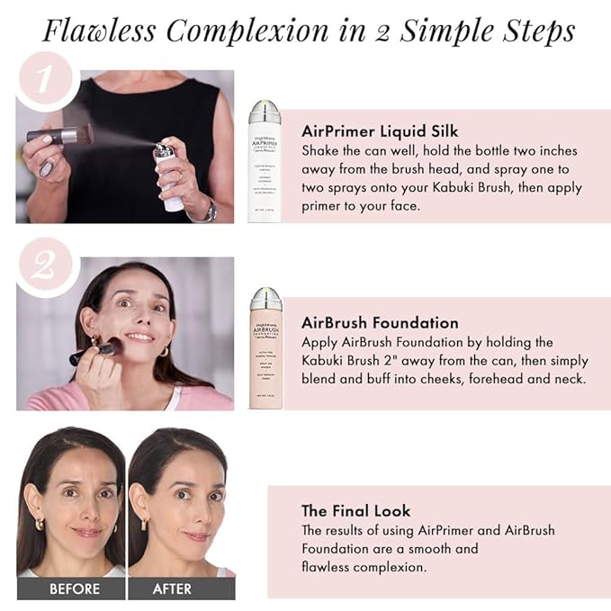 MagicMinerals AirBrush Foundation Set by Jerome Alexander – Skin (Dark)