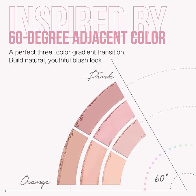 3 Colors Blush Palette For Cheek Makeup, Matte Sunset Orange, 0.37Oz