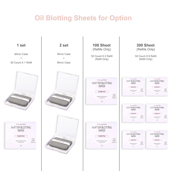 2 Pack Matter Blotting Paper for Oily Skin