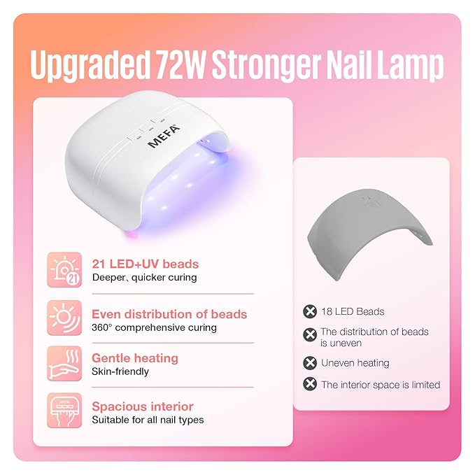 MEFA UV Nail Lamp, 72W