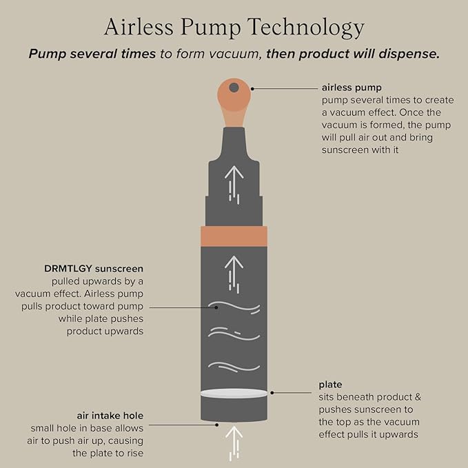 DRMTLGY Luminous Eye Corrector SPF 41, Under Eye Color Corrector for Dark Circles, Anti-Aging Tinted Eye Cream, Hydrating Eye Serum with Peach Undertone FSA/HSA Eligible, Fair