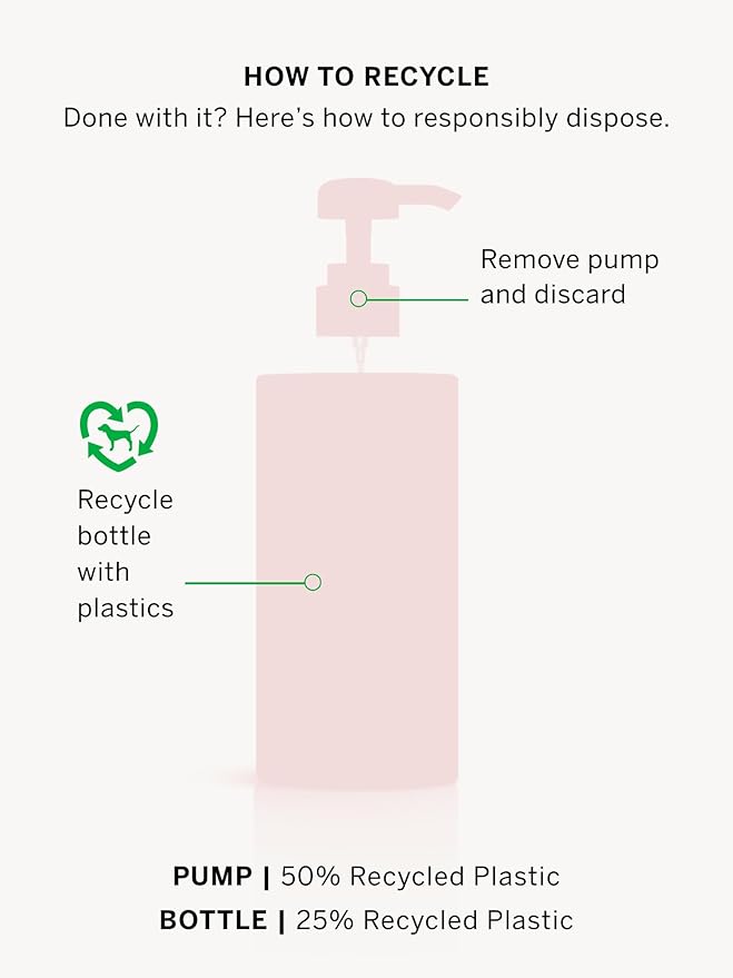 Victoria's Secret PINK Body Lotion, Vanilla 12 oz