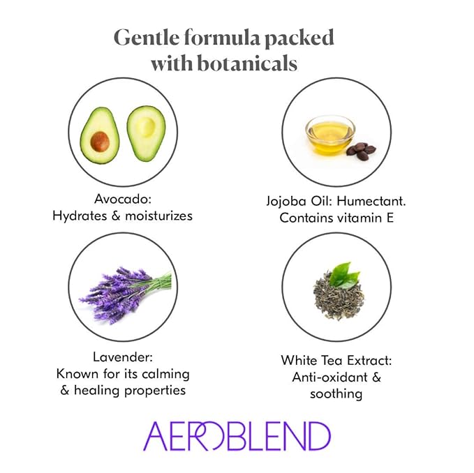 Airbrush Makeup Mini Sets (Pro Foundation