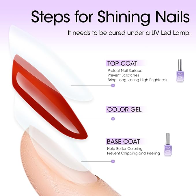 Gellen Gel Top Coat and