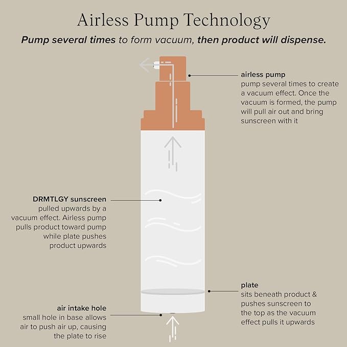 DRMTLGY Anti-Aging Tinted Moisturizer SPF 46 – Sheer Face Sunscreen & Lightweight Makeup with Broad Spectrum UV Protection – Hydrating Skin Care & Face Moisturizer – FSA HSA Eligible (1.7 oz)