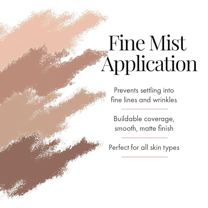 MagicMinerals AirBrush Foundation Set by Jerome Alexander – (Medium Dark)