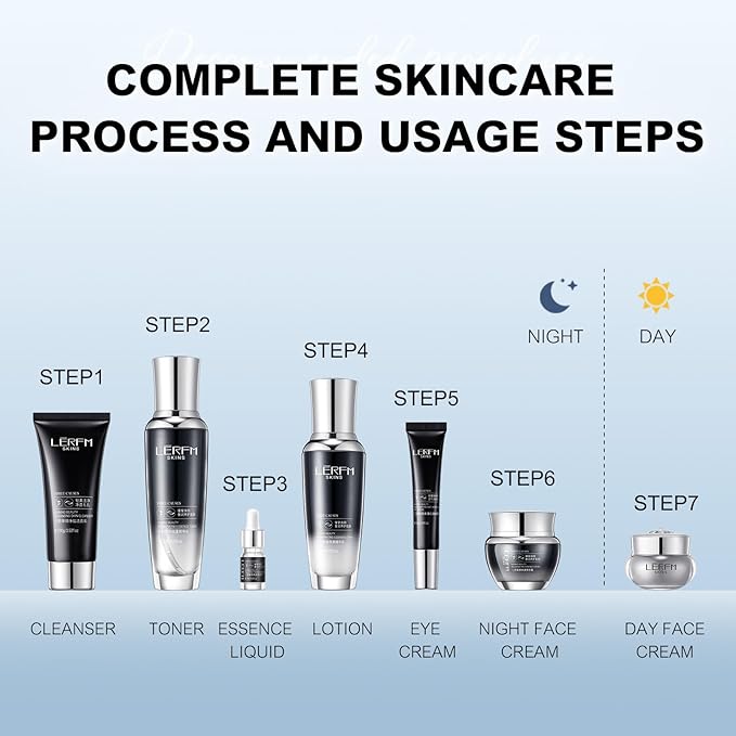 woolly Skincare sets COPPER TRIPEPTIDE-1 Day