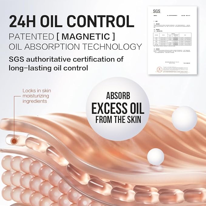 Soft Focus Loose Setting Powder, Waterproof, Matte, Oil Translucent （Sample）