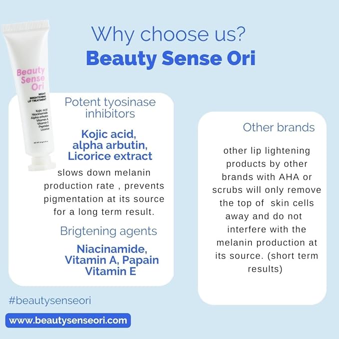 Potent brightening Lip Balm for dark