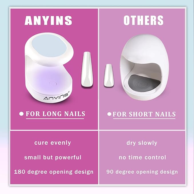 Mini uv light for gel