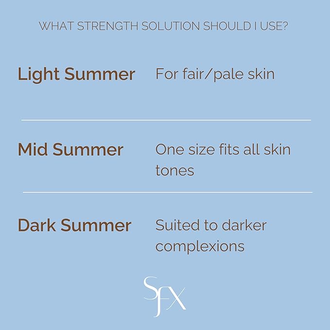 Cathy Doll Cruelty Free Sunless Tanning