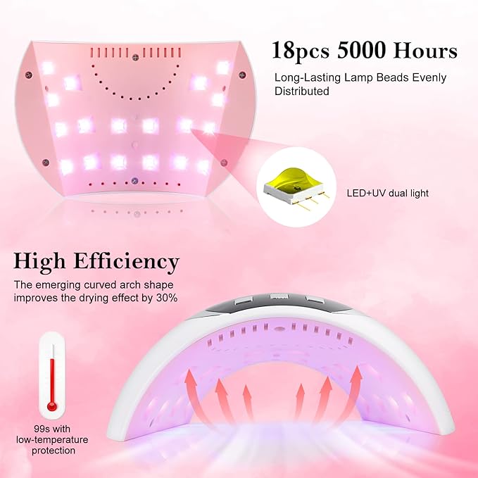 Wisdompark UV LED Nail Lamp,