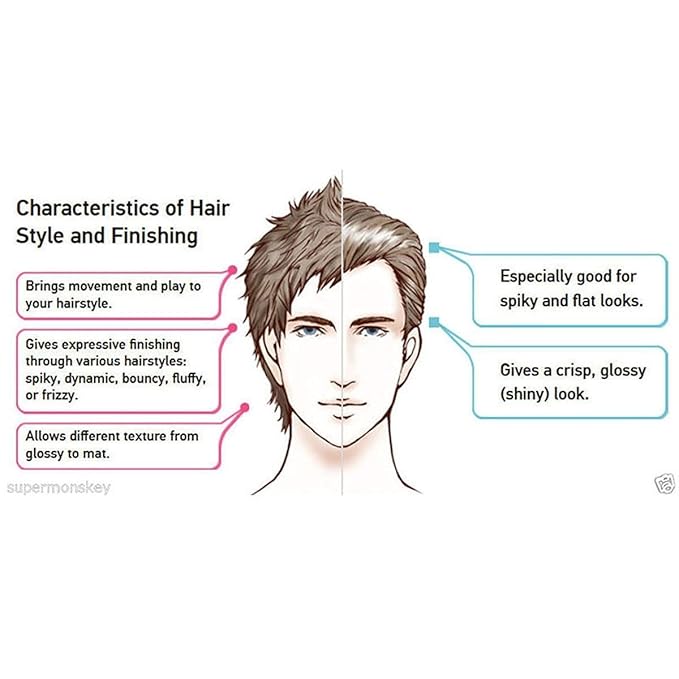 Silver Gray Temporary Hair Color,Natural