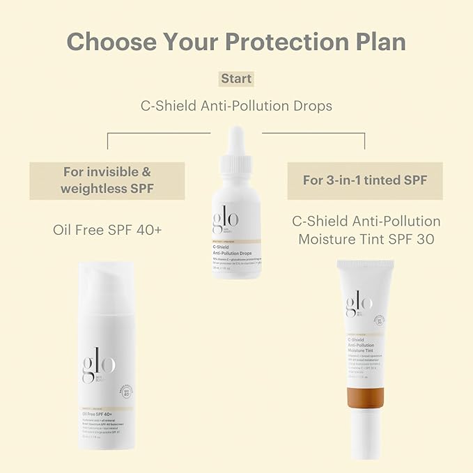 Glo Skin Beauty C-Shield Anti-Pollution Moisture Tint - 1. (9N-Dark) 7 Oz