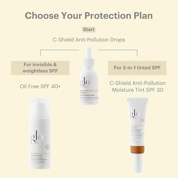 Glo Skin Beauty C-Shield Anti-Pollution Moisture Tint - 1. (10W-Dark) 7 Oz