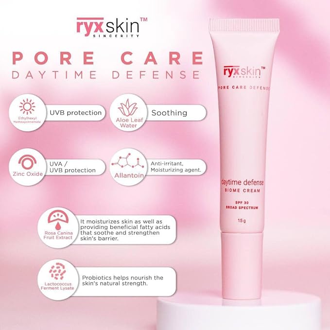 Sincerity Skincare Sets | Skincare Clarifying