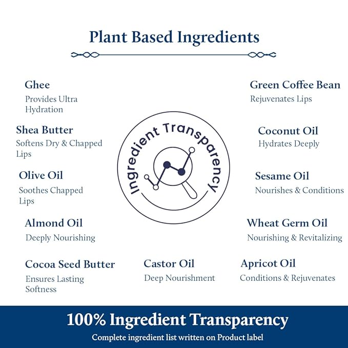 Blue Nectar Shubhr Chocolate And Vanilla Lightening