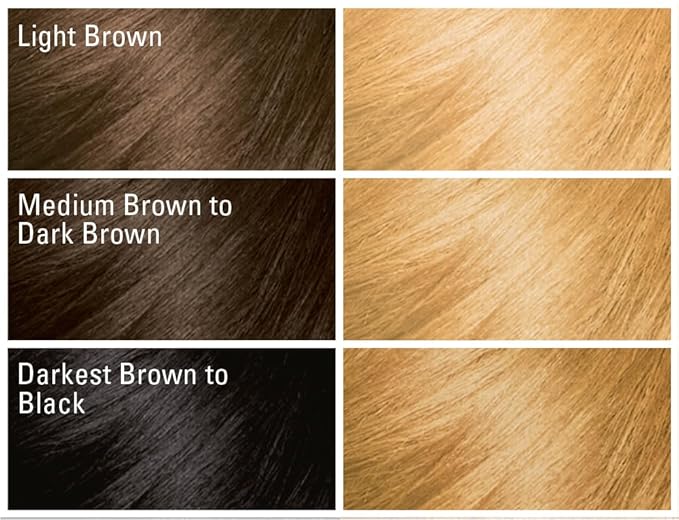 SoftSheen-Carson Dark and Lovely Fade Resist Rich Conditioning Hair Color, Permanent Hair Color, Up To 100 percent Gray Coverage, Brilliant Shine with Argan Oil and Vitamin E, Luminous Blonde