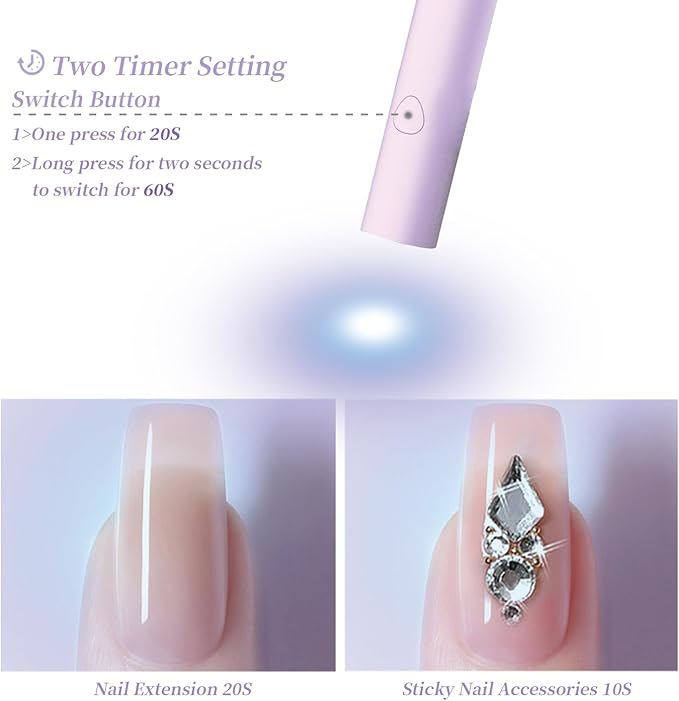UV Light for Gel Nails,