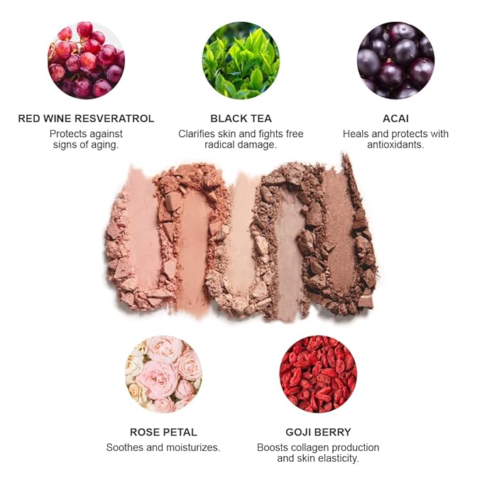 100% PURE Pretty Naked Makeup Palette All in