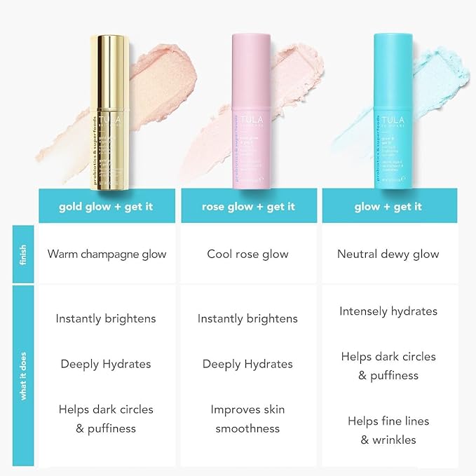 TULA Skin Care Eye Balm Gold oz.