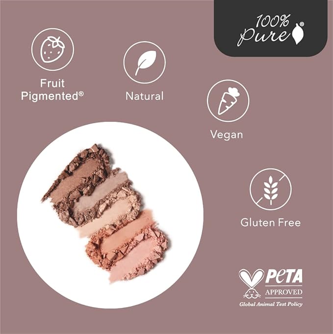 100% PURE Pretty Naked Makeup Palette All in