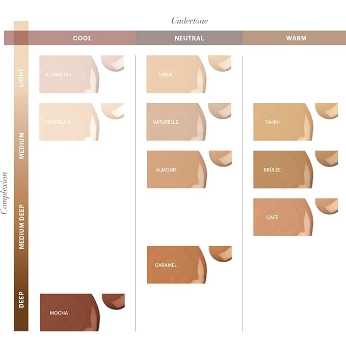 Glo Skin Beauty Luminous Liquid Mineral Foundation Makeup Dewy Finish