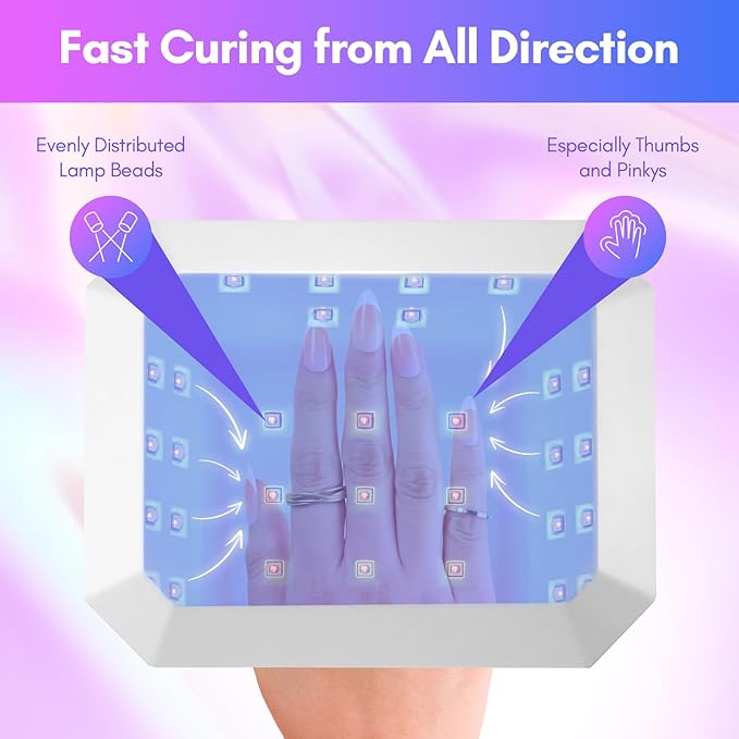 Makartt UV LED Nail Lamp,