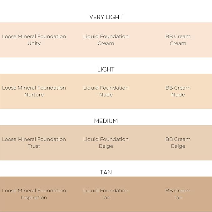 INIKA Organic Foundation Trial Set, Natural Mineral essentials Very Light