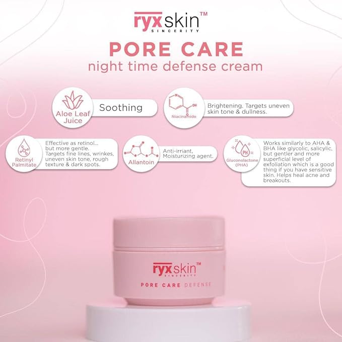 Sincerity Skincare Sets | Skincare Clarifying