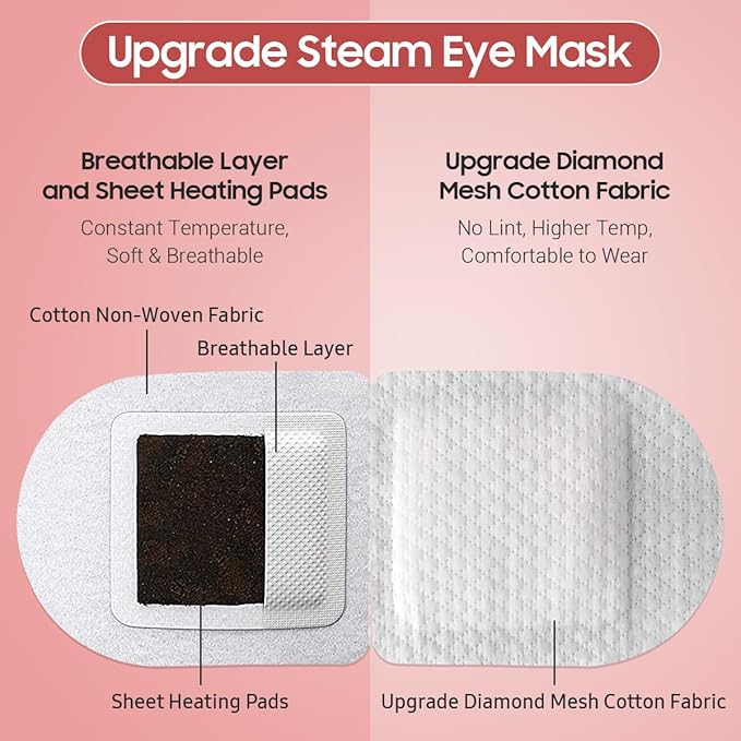 Steam eye mask, 20 packs