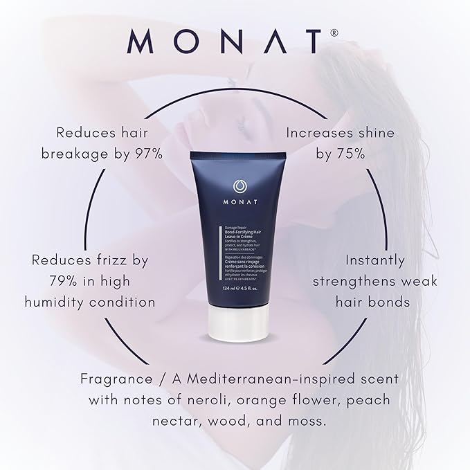 MONAT Damage Repair Bond-Fortifying Hair Crème – Leave-in Crème Conditioner Refreshing Neroli and Orange Flower Fragrance – Enhances Shine and Texture – No Frizz in Humid Conditions