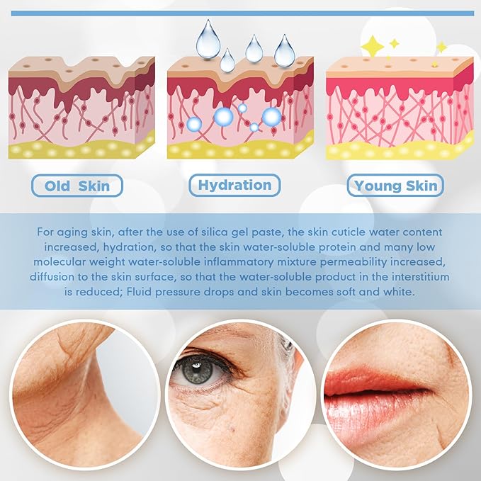 Syhood 12 pieces silicone eye