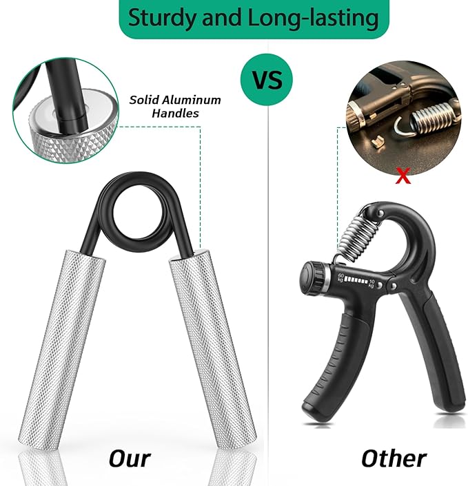 Grip Strength Trainer 150LB Metal