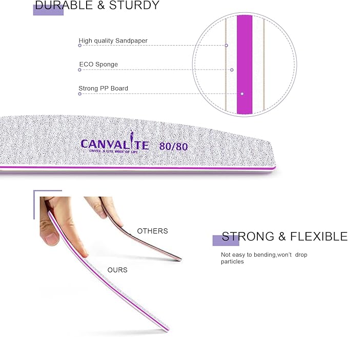 Canvalite 10pcs 80/80 Grit Nail