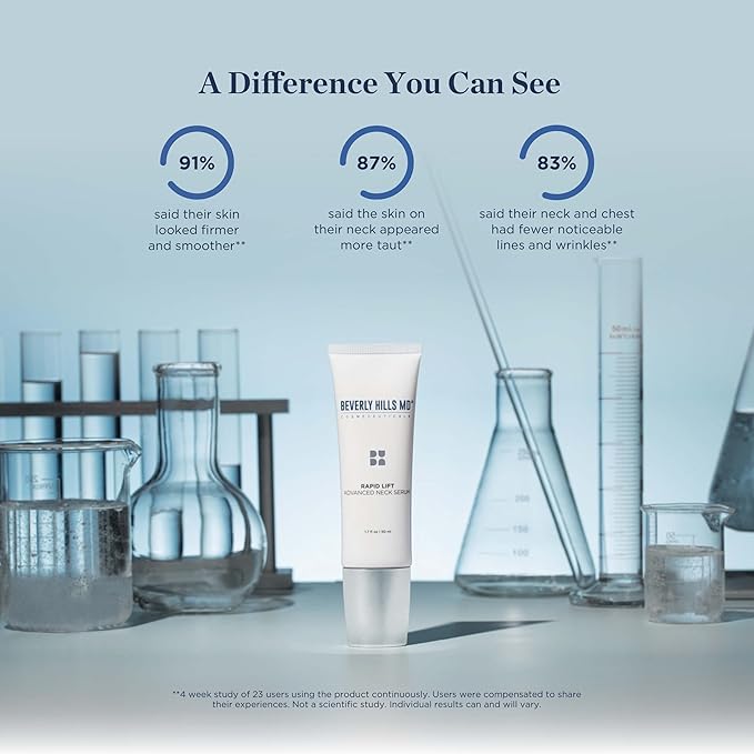 Rapid-Lift Advanced Neck Serum- Reduce Wrinkles & Tone Skin- Anti-Aging Formula for Lifting and Smoothing Sagging Skin on Neck, Chin, & Chest w/Polyphenols- Refreshing Floral Scent
