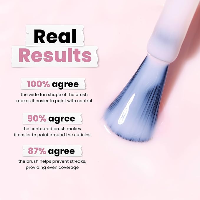 LONDONTOWN lakur Nail Polish - Chip-Resistant, Non-Toxic, Conditions & Hydrates Nails | Glossy Neutral Magnolia Haze Creme, 0.40 fl oz