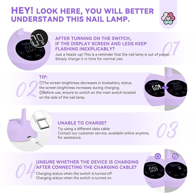 Saviland 30w gel x lamp