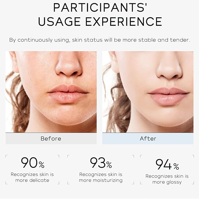 Generic Moisturizer Skin Care Set,5PCS Skincare Set,Long-Lasting