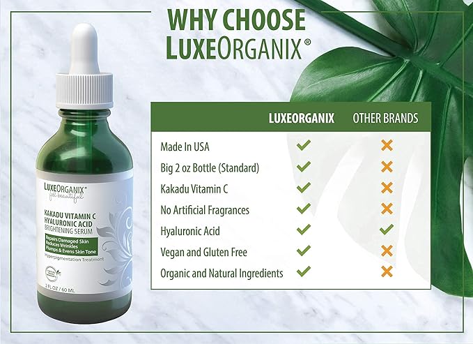 Vitamin C Serum For Face With Hyaluronic Acid: Brightening Treatment & Dark Spot Remover For Face Reduces Blemishes & Wrinkles (2oz)