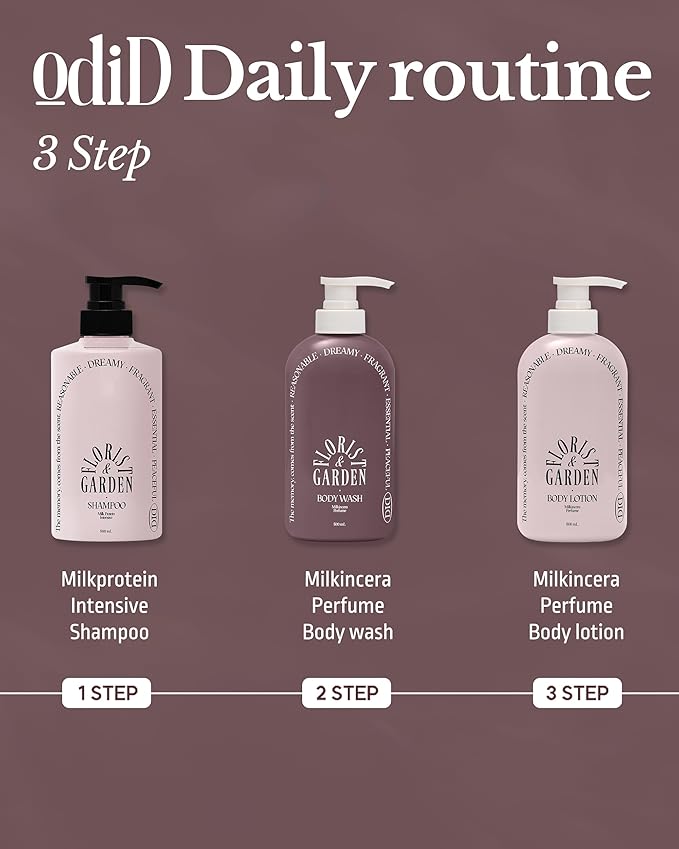 ODID Milk in Cera Perfume Body Wash - Korean Moisturizing Body Cleanser for All Skin Types - Cozy Wood & Fig Scent- with Milk Protein and Ceramide, 16.9 fl.oz.