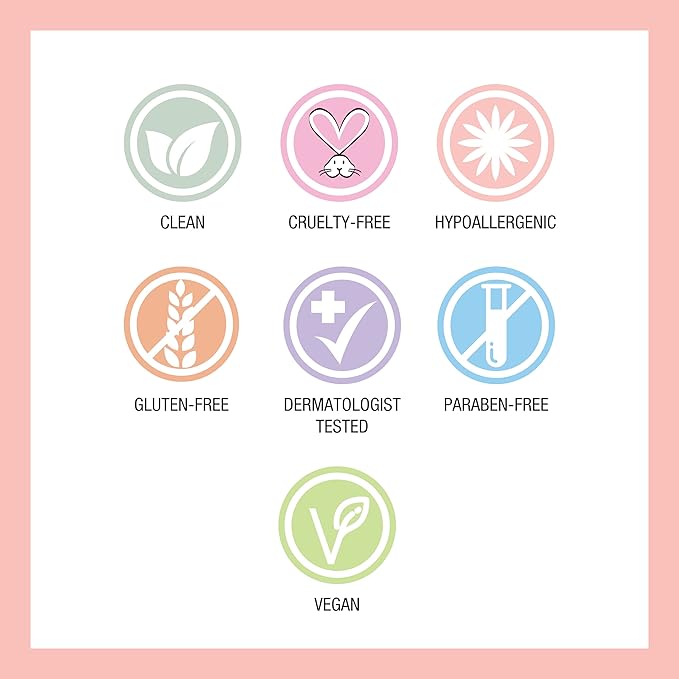 Physicians Formula Murumuru Butter Blush Makeup Powder, Saucy