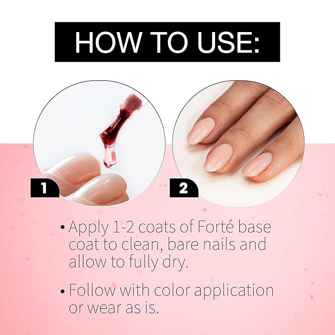 Seche Forte Strengthening Treatment Base