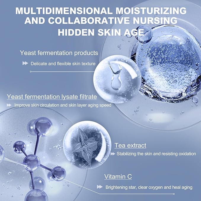 woolly Skincare sets COPPER TRIPEPTIDE-1 Day