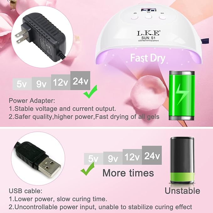 LKE UV LED Nail Lamp,