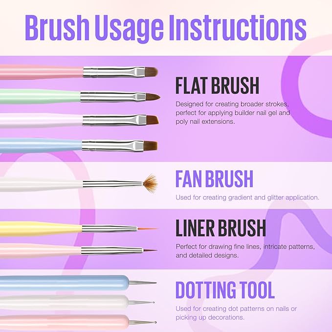 MEFA Nail Art Brushes Set,