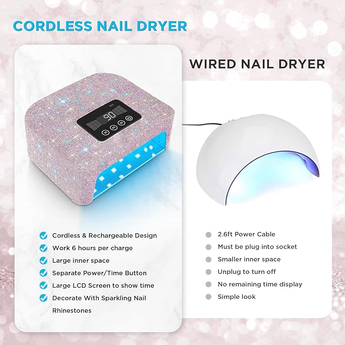 Cordless uv nail lamp, rechargeable